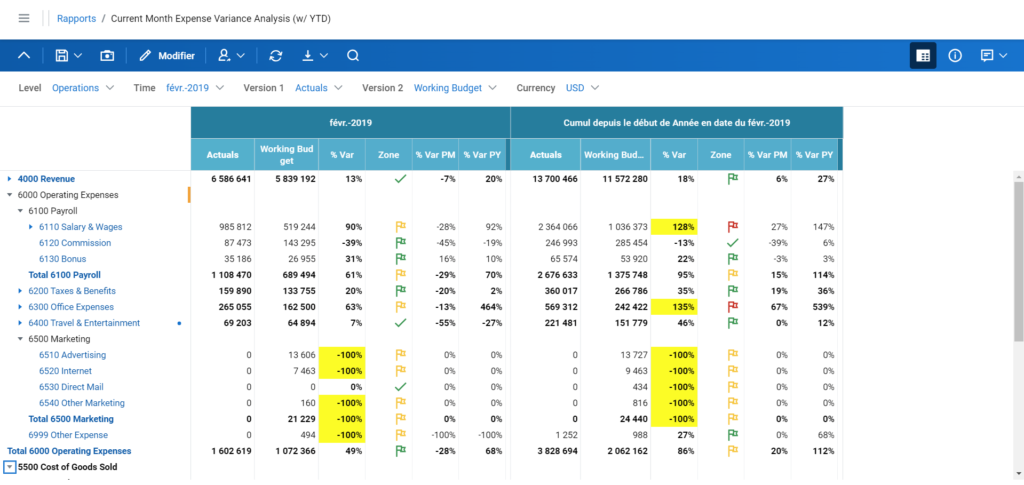Workday Adaptive Planning - Reporting Web et Excel